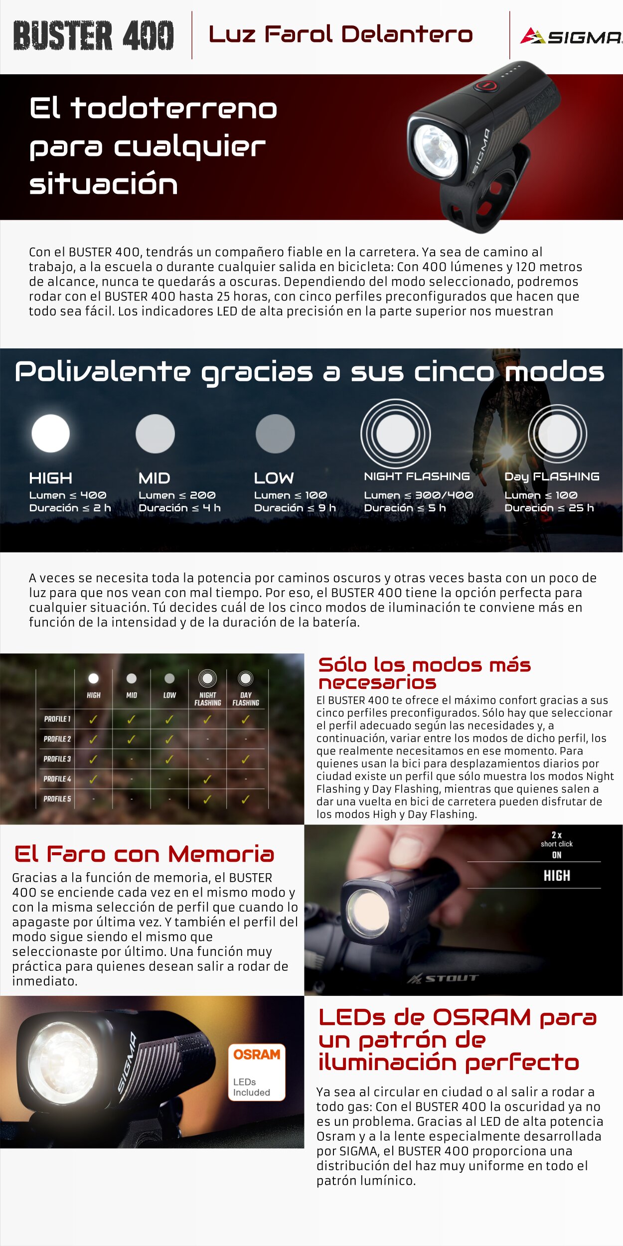 Luz Farol Delantero SIGMA BUSTER 400FL - Imagen 2