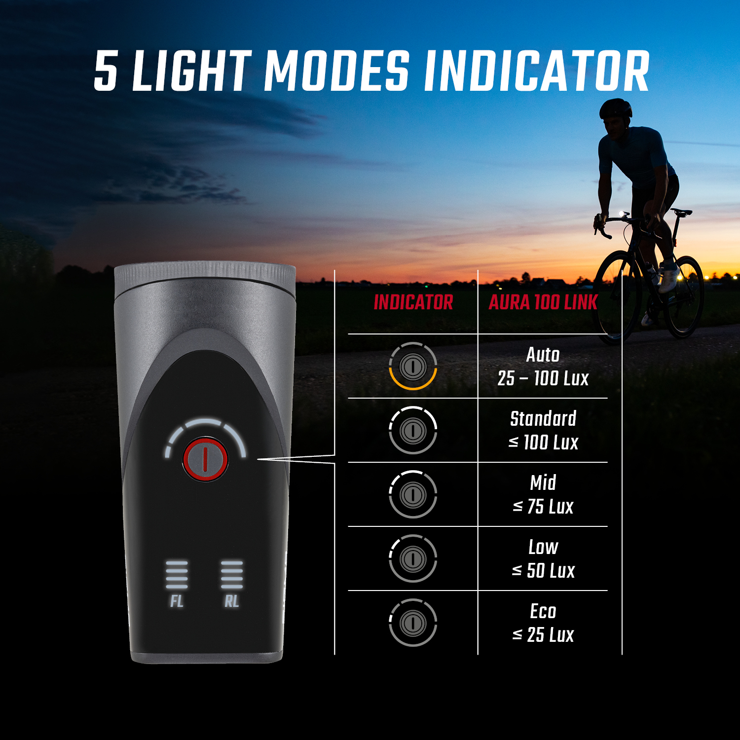 PROMO SUPER OFF Set Luces Sigma Sincronizadas Aura 100/Blaze link ( Usb) - Imagen 3
